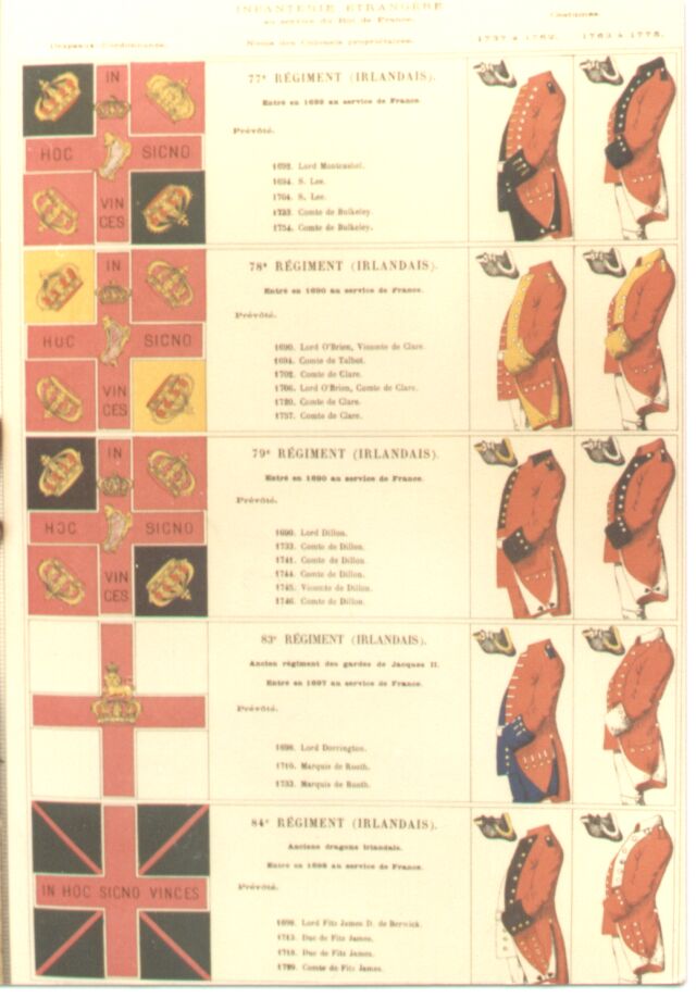 French Uniforms taken from the Mouillard Plates