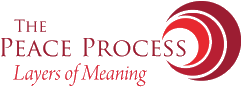 Peace Process logo