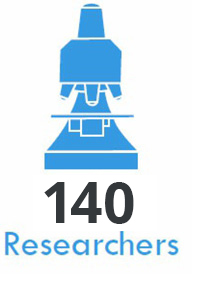 120 Researchers