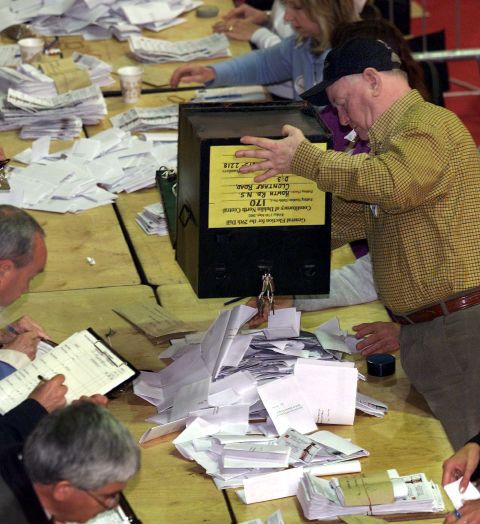 Counting the votes