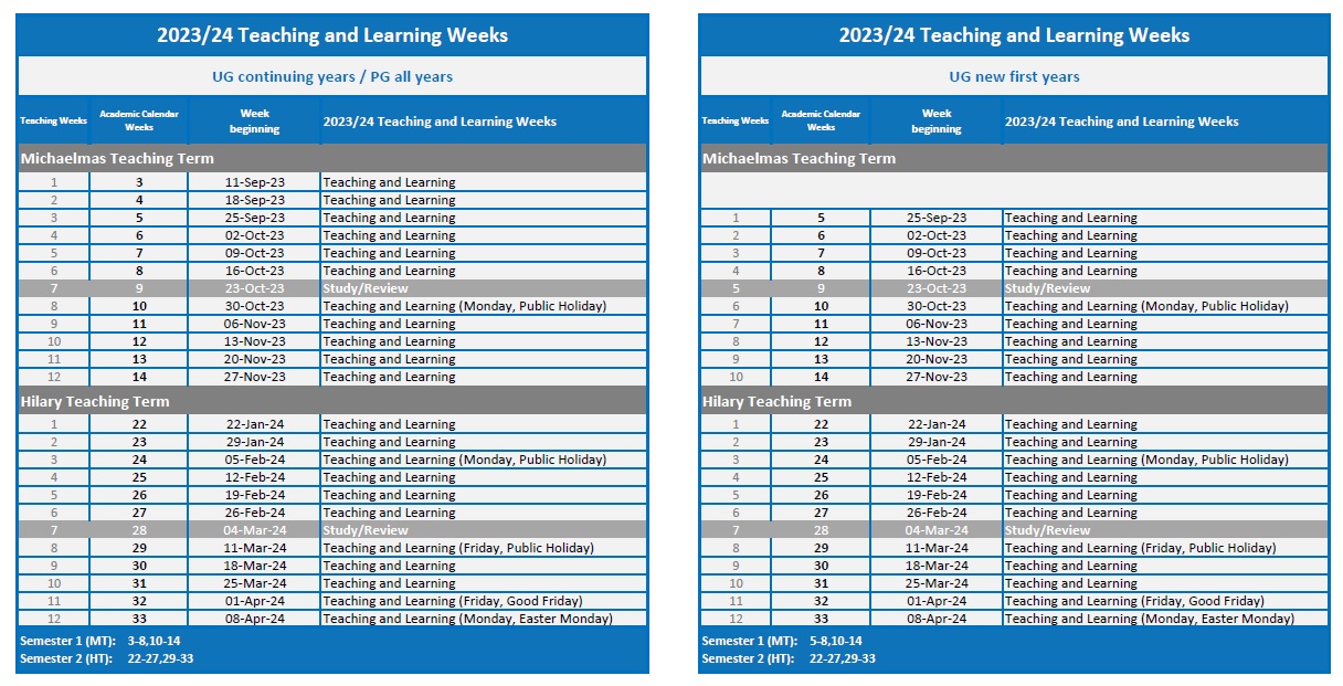 Academic Year Structure - Teaching weeks 2022 to 2023