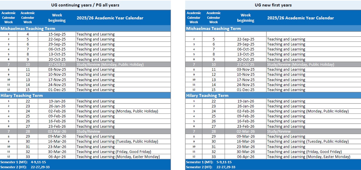 Academic Year Structure - Teaching weeks 2025-26