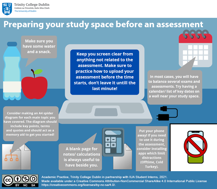 Infographic: Sorting your Study Space