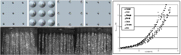 The influence of the nozzle geometry on the heat transfer and pressure drop from impinging liquid jet arrays for electronics thermal management