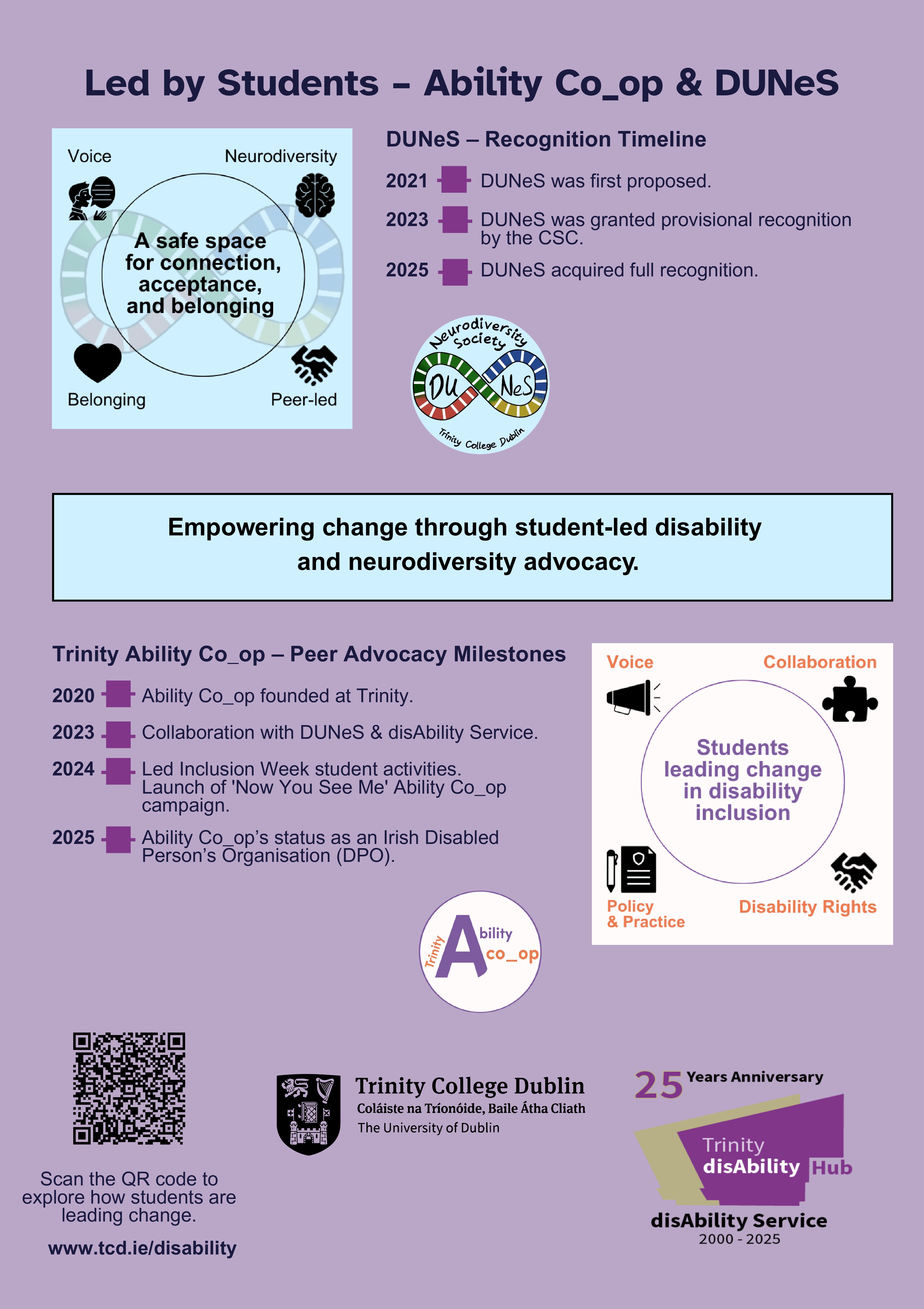 25th Anniversary Celebration & Booklet Launch - Trinity disAbility ...