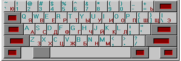 Windows Russian Phonetic Keyboard Layout