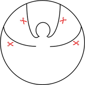 Template for paper plate