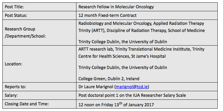 Trinity College Vacancies 108